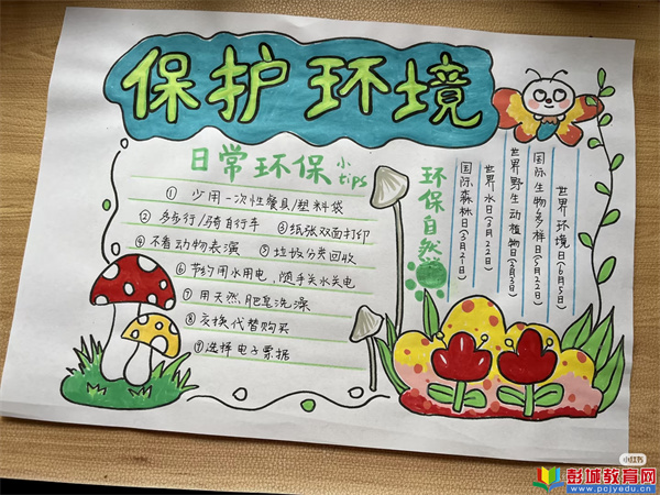 圖13